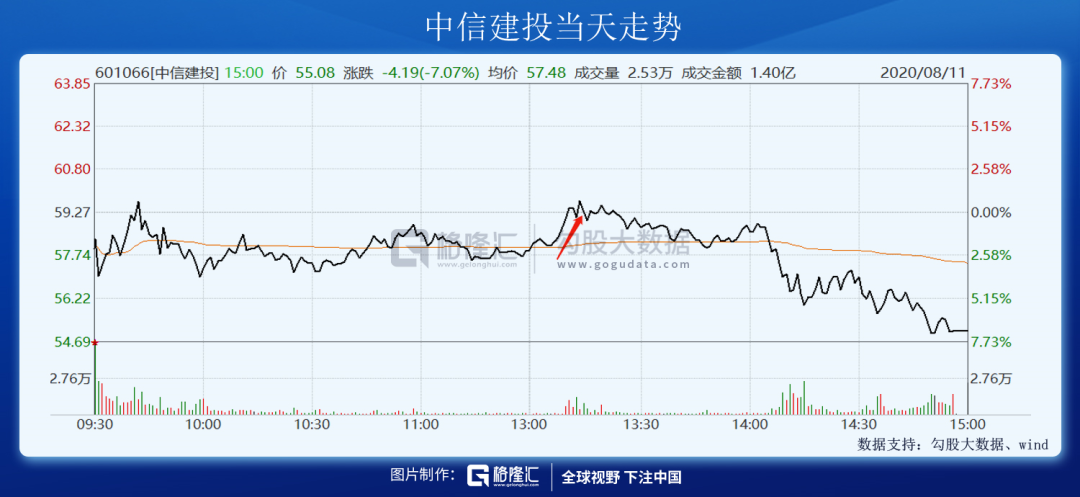 初遇在故事開頭 第149頁