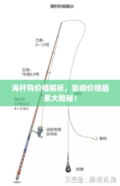 海桿鉤價(jià)格解析，影響價(jià)格因素大揭秘！