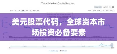 美元股票代碼，全球資本市場(chǎng)投資必備要素