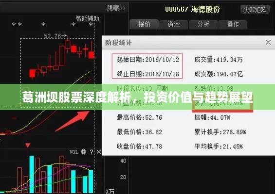 葛洲壩股票深度解析，投資價值與趨勢展望