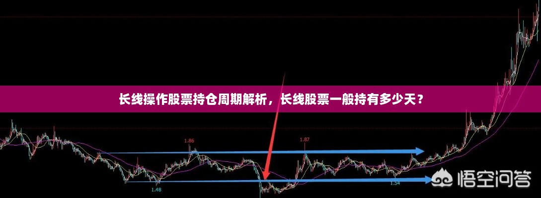 長線操作股票持倉周期解析，長線股票一般持有多少天？