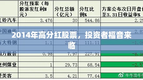 2014年高分紅股票，投資者福音來臨