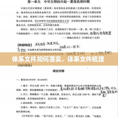 體系文件如何落實(shí)，體系文件梳理 