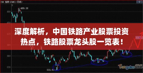深度解析，中國鐵路產業(yè)股票投資熱點，鐵路股票龍頭股一覽表！