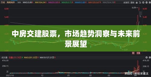 中房交建股票，市場趨勢洞察與未來前景展望