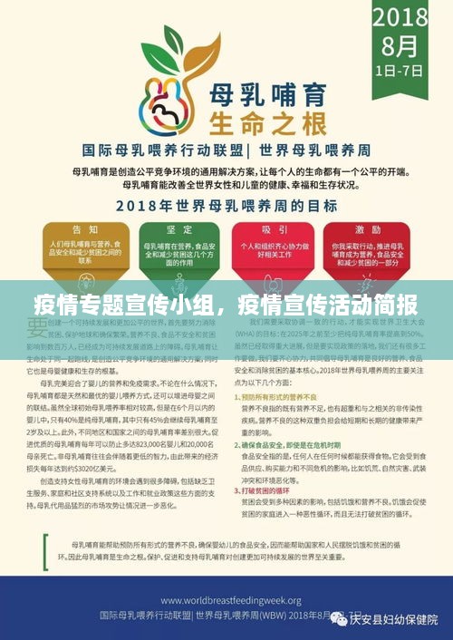 疫情專題宣傳小組，疫情宣傳活動(dòng)簡(jiǎn)報(bào) 