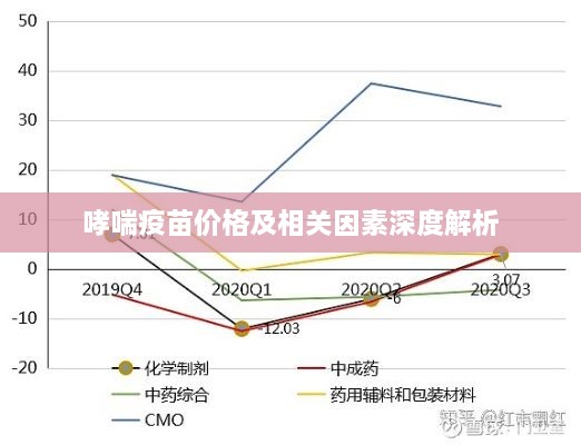百不得一 第2頁(yè)