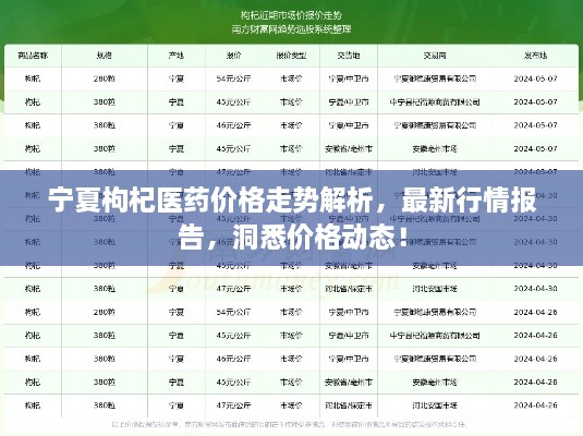 七貴三公 第2頁(yè)