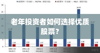 老年投資者如何選擇優(yōu)質(zhì)股票？