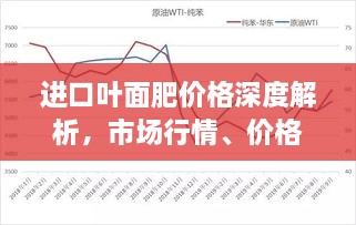 進(jìn)口葉面肥價(jià)格深度解析，市場(chǎng)行情、價(jià)格走勢(shì)一網(wǎng)打盡！