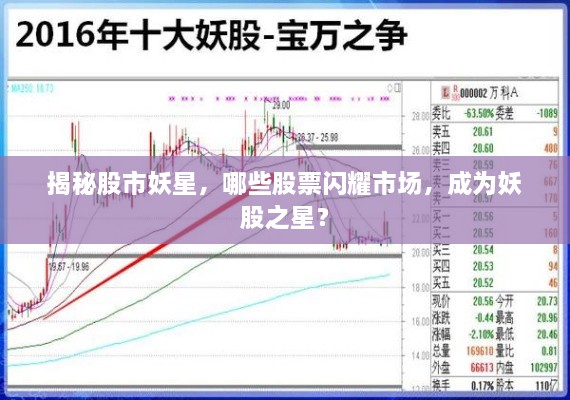揭秘股市妖星，哪些股票閃耀市場，成為妖股之星？