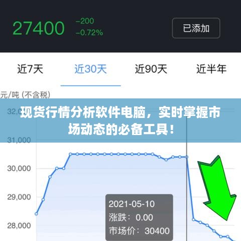 現(xiàn)貨行情分析軟件電腦，實時掌握市場動態(tài)的必備工具！