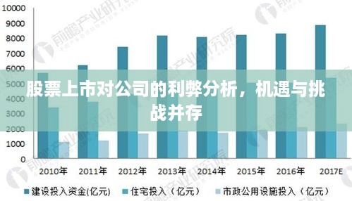 股票上市對(duì)公司的利弊分析，機(jī)遇與挑戰(zhàn)并存