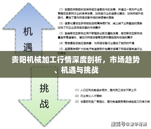 貴陽(yáng)機(jī)械加工行情深度剖析，市場(chǎng)趨勢(shì)、機(jī)遇與挑戰(zhàn)