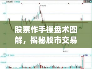 股票作手操盤術(shù)圖解，揭秘股市交易秘籍