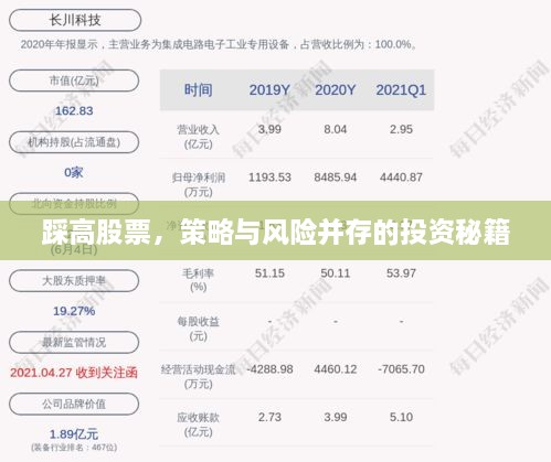 踩高股票，策略與風險并存的投資秘籍