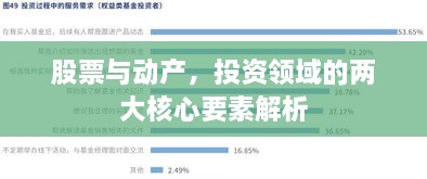 股票與動產，投資領域的兩大核心要素解析