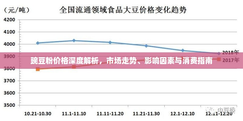 日就月將 第2頁(yè)