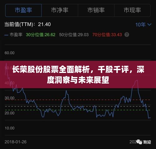 長榮股份股票全面解析，千股千評，深度洞察與未來展望