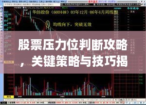 股票壓力位判斷攻略，關(guān)鍵策略與技巧揭秘