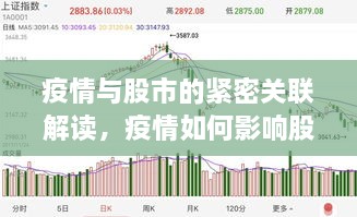 疫情與股市的緊密關(guān)聯(lián)解讀，疫情如何影響股票走勢(shì)？