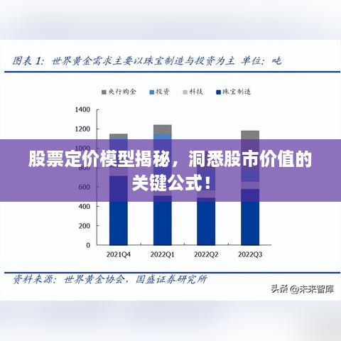 股票定價模型揭秘，洞悉股市價值的關(guān)鍵公式！