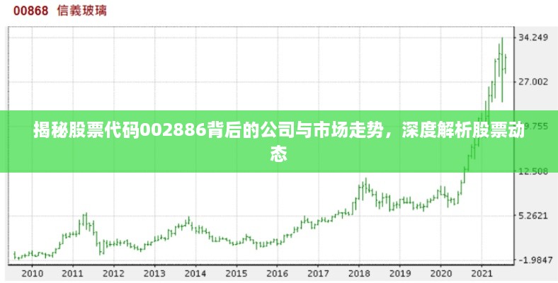 揭秘股票代碼002886背后的公司與市場走勢(shì)，深度解析股票動(dòng)態(tài)