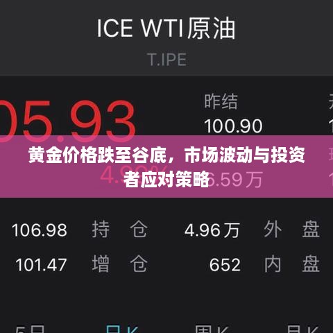 黃金價格跌至谷底，市場波動與投資者應(yīng)對策略
