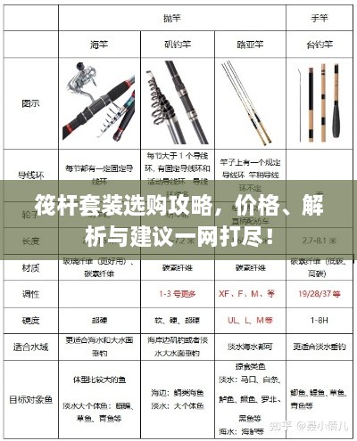 筏桿套裝選購攻略，價格、解析與建議一網(wǎng)打盡！