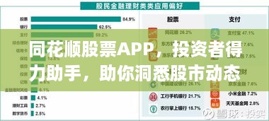 同花順股票APP，投資者得力助手，助你洞悉股市動態(tài)