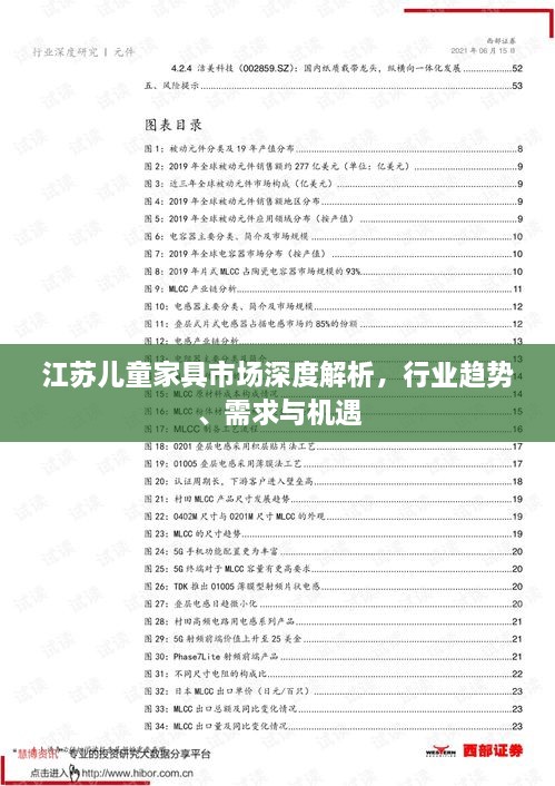 江蘇兒童家具市場深度解析，行業(yè)趨勢、需求與機遇