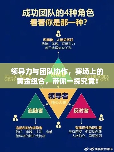 領(lǐng)導(dǎo)力與團(tuán)隊(duì)協(xié)作，賽場上的黃金組合，帶你一探究竟！