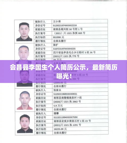 會(huì)昌縣李國生個(gè)人簡(jiǎn)歷公示，最新簡(jiǎn)歷曝光！