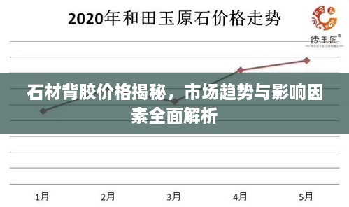 石材背膠價格揭秘，市場趨勢與影響因素全面解析
