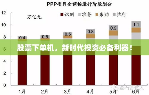 股票下單機(jī)，新時代投資必備利器！