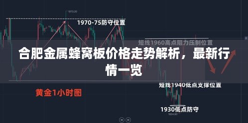 合肥金屬蜂窩板價(jià)格走勢解析，最新行情一覽