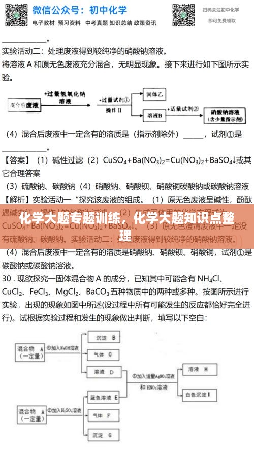 化學(xué)大題專(zhuān)題訓(xùn)練，化學(xué)大題知識(shí)點(diǎn)整理 