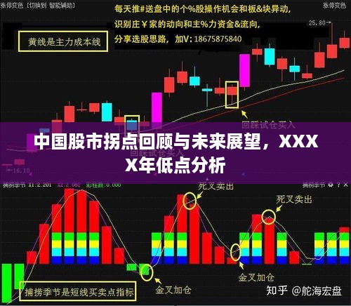 中國股市拐點(diǎn)回顧與未來展望，XXXX年低點(diǎn)分析