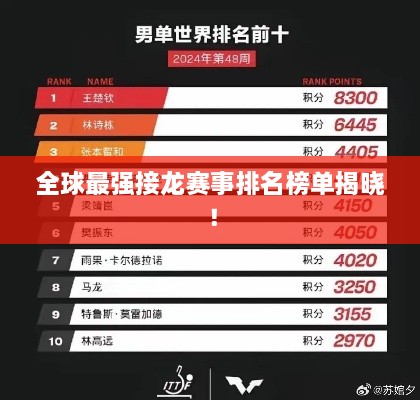 全球最強(qiáng)接龍賽事排名榜單揭曉！