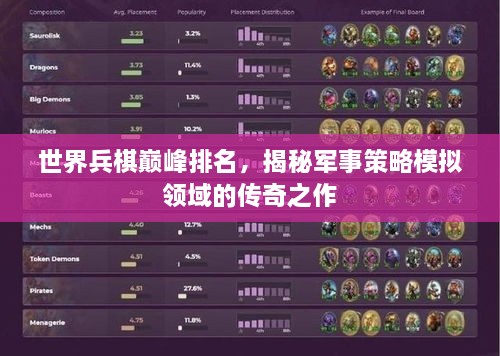 世界兵棋巔峰排名，揭秘軍事策略模擬領(lǐng)域的傳奇之作