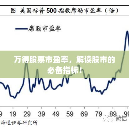 萬得股票市盈率，解讀股市的必備指標！