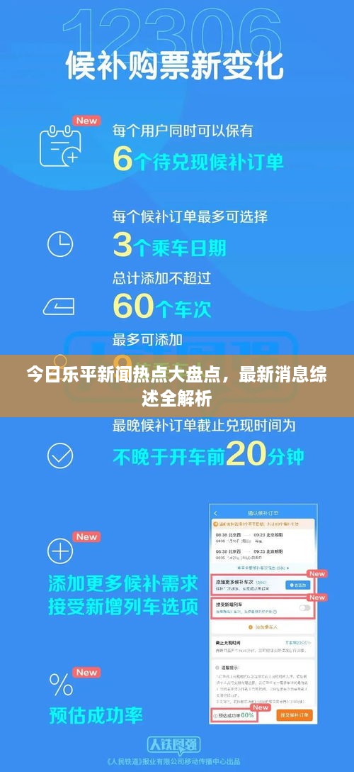 今日樂平新聞熱點大盤點，最新消息綜述全解析