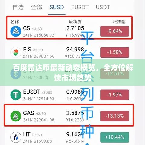 百度雷達幣最新動態(tài)概覽，全方位解讀市場趨勢