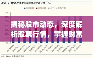 揭秘股市動(dòng)態(tài)，深度解析股票行情，掌握財(cái)富密碼——關(guān)于代碼000042的股市走勢(shì)分析