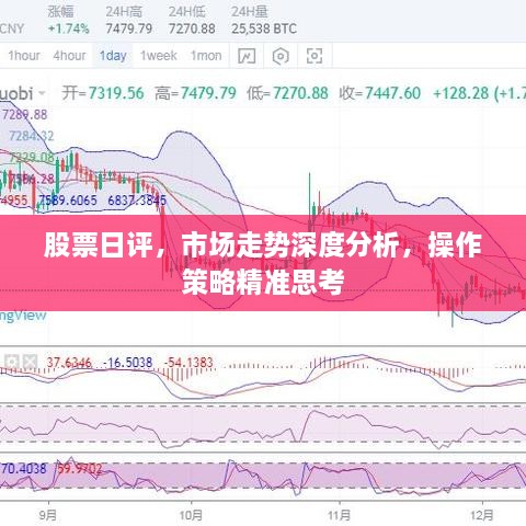 股票日評，市場走勢深度分析，操作策略精準(zhǔn)思考