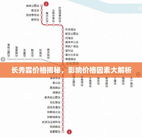 長(zhǎng)秀霖價(jià)格揭秘，影響價(jià)格因素大解析