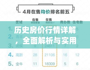 歷史房價行情詳解，全面解析與實用指南，查看房價走勢好去處