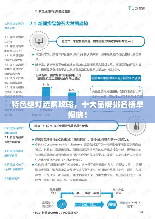 特色壁燈選購攻略，十大品牌排名榜單揭曉！