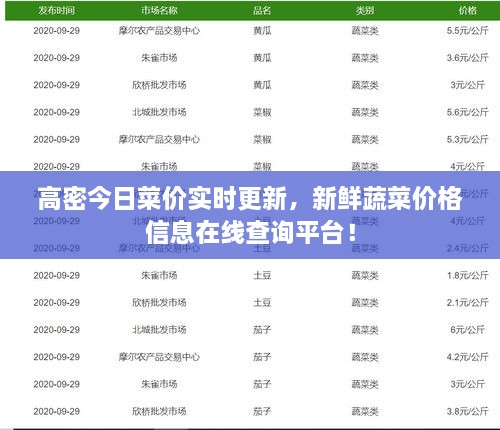 高密今日菜價實時更新，新鮮蔬菜價格信息在線查詢平臺！