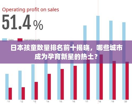 日本孩童數(shù)量排名前十揭曉，哪些城市成為孕育新星的熱土？